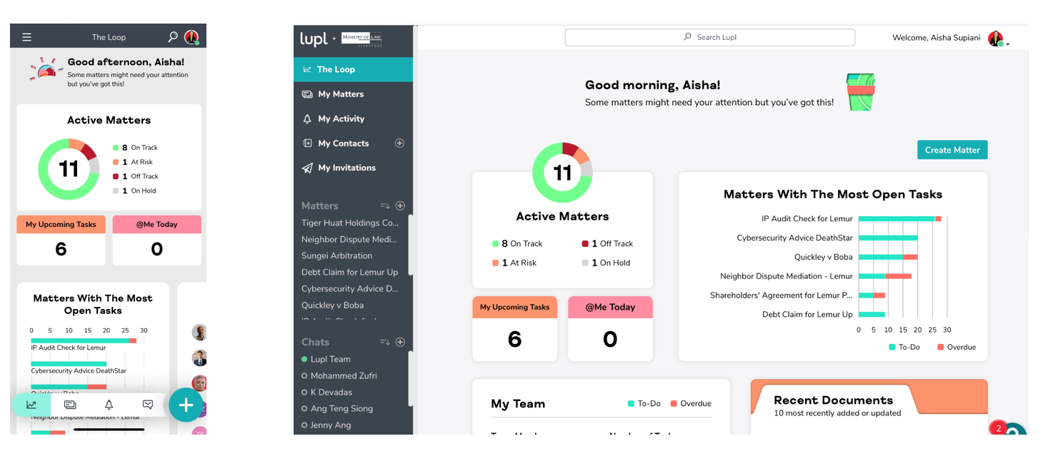 Dashboard view of LTP